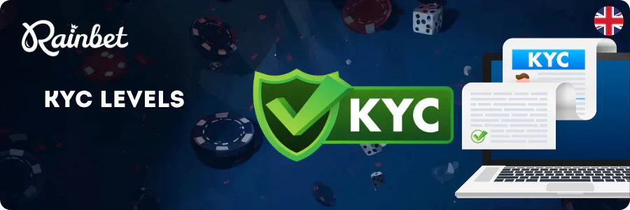 Green shield with a tick beside a laptop UK