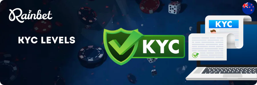 Green shield with a tick beside a laptop