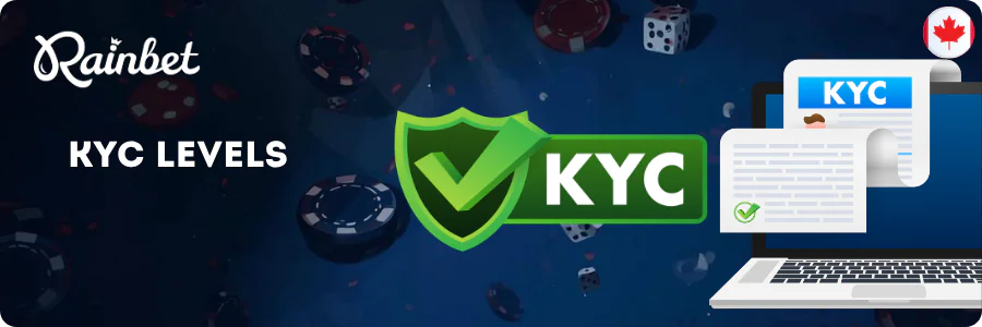 Green shield with a tick beside a laptop CA