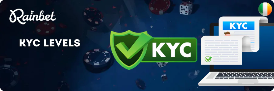 Green shield with a tick beside a laptop IE